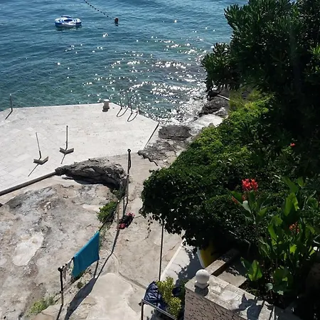 Bed & Breakfast Beachfront House Pope Selca (Brac)